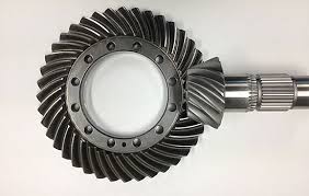 hypold-gear
